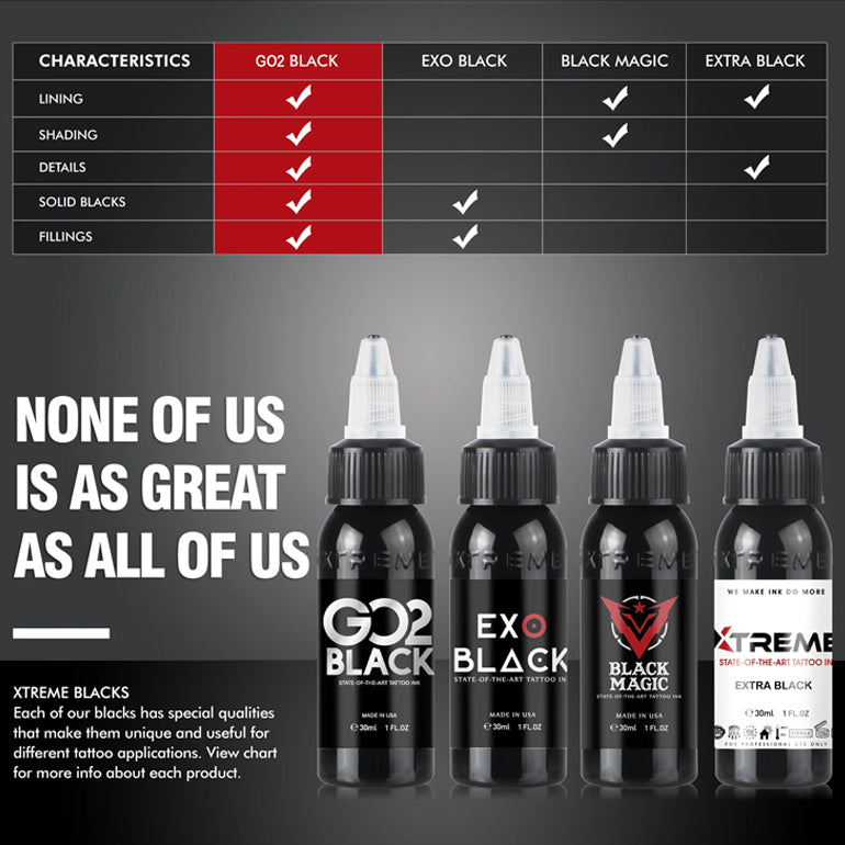 Black Tattoo Ink VS The Rest