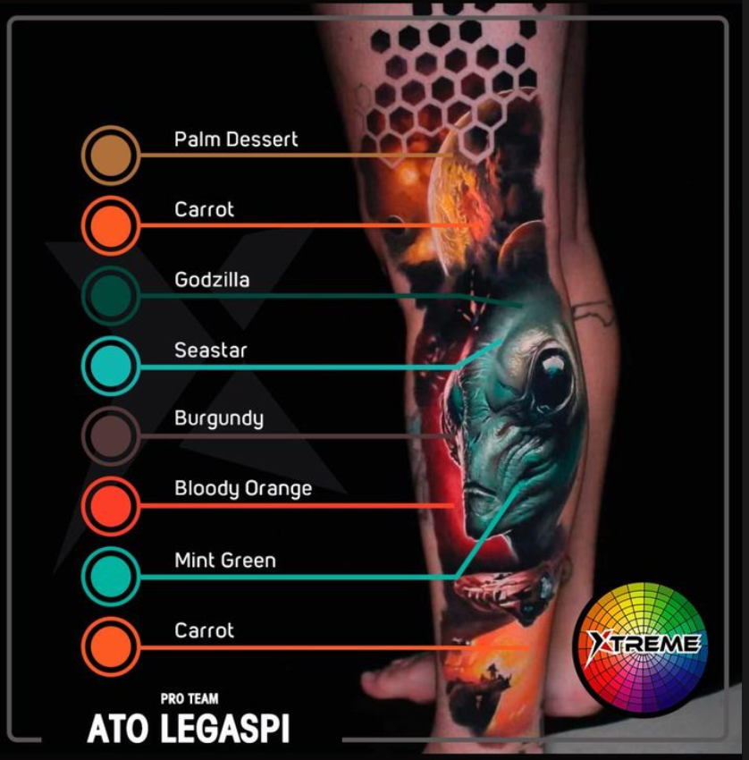 The Inner Workings of Tattoo Ink: Understanding Absorption Rates